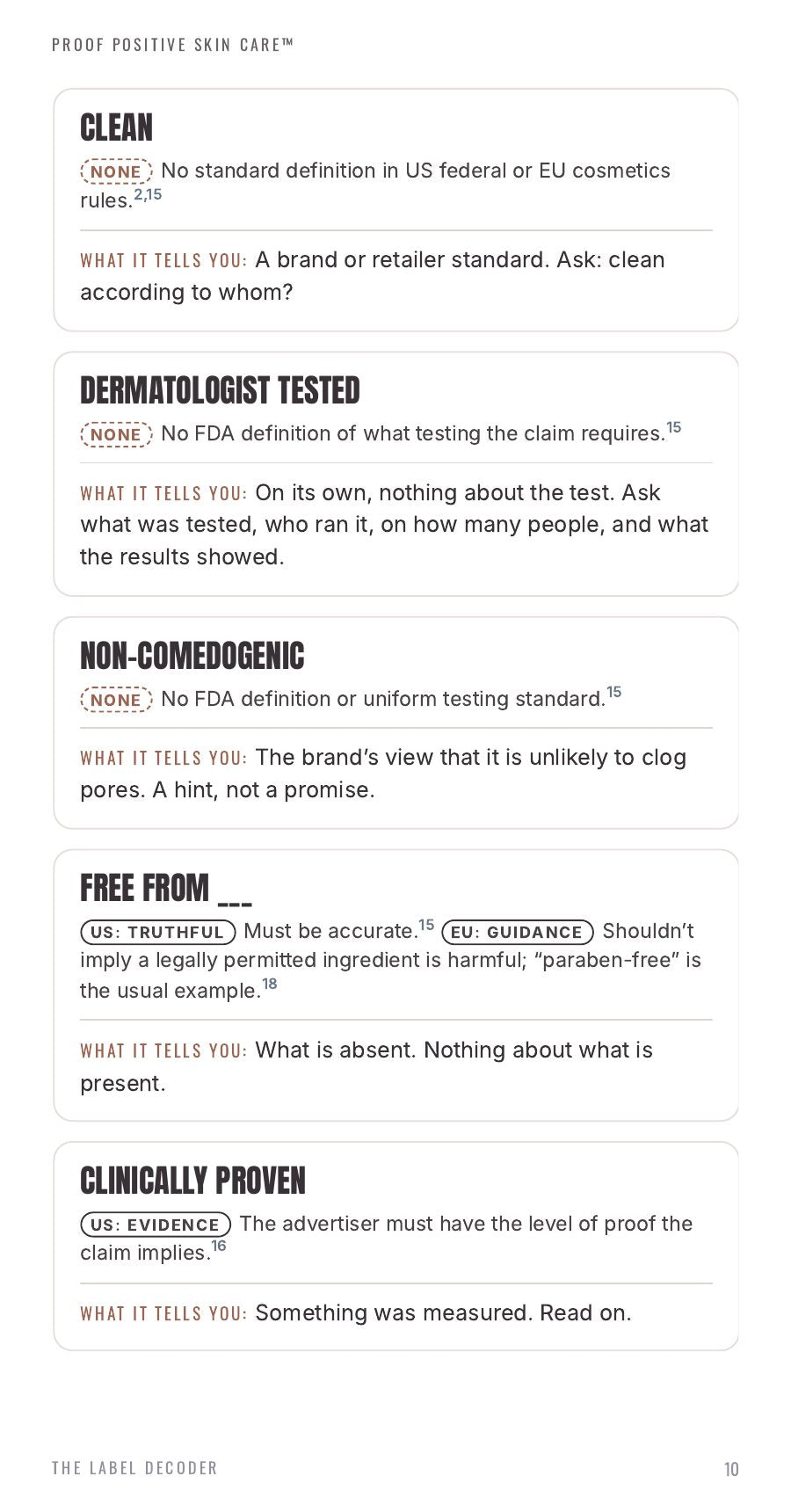 The Label Decoder, page 10 of 23