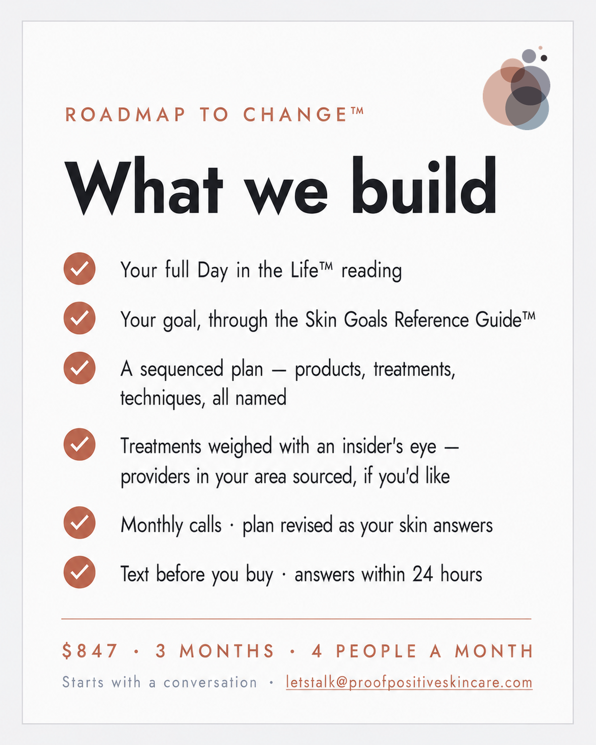 Roadmap to Change™