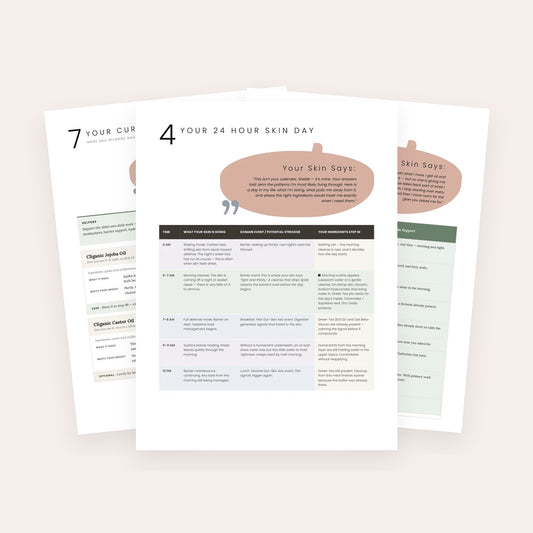 The WTH Should I Use? Plan by Jenn Hallowes, Proof Positive Skin Care